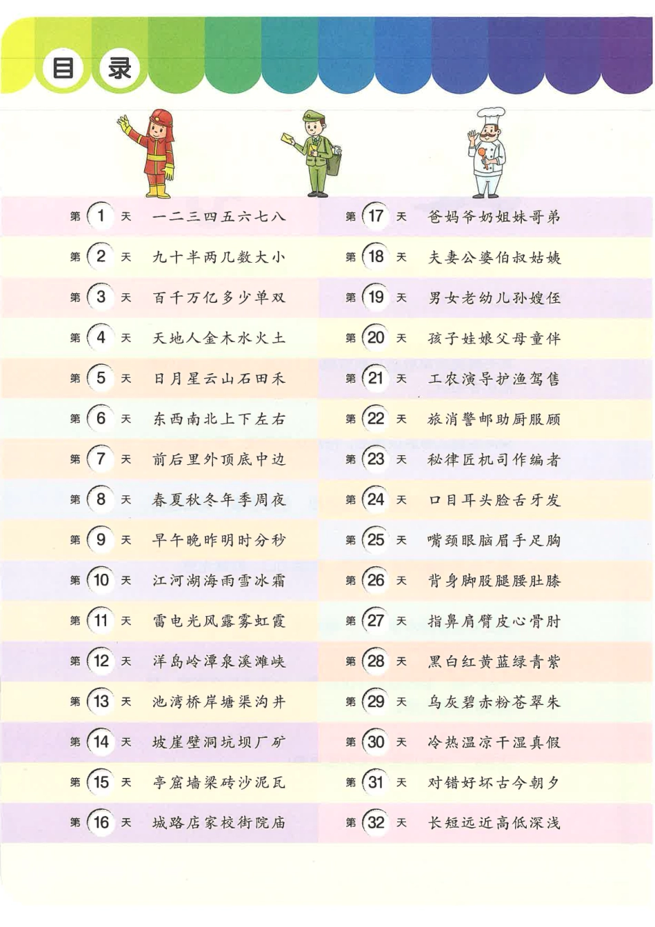 小学一年级上册学前识字1000字(1).pdf_第2页