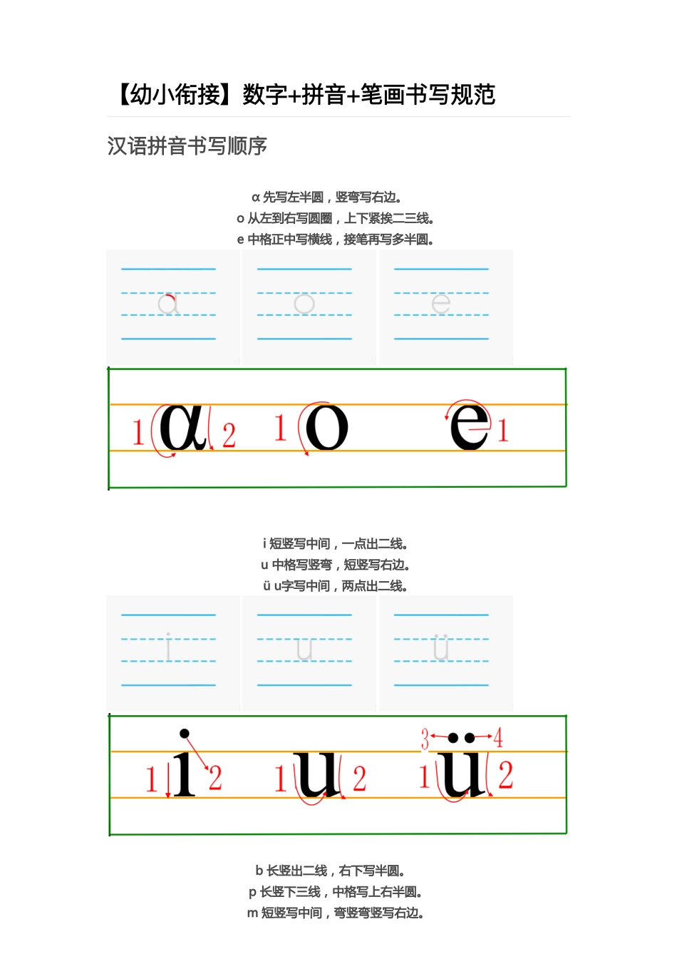 小学一年级上册数字+拼音+笔画书写规范(1).pdf_第1页