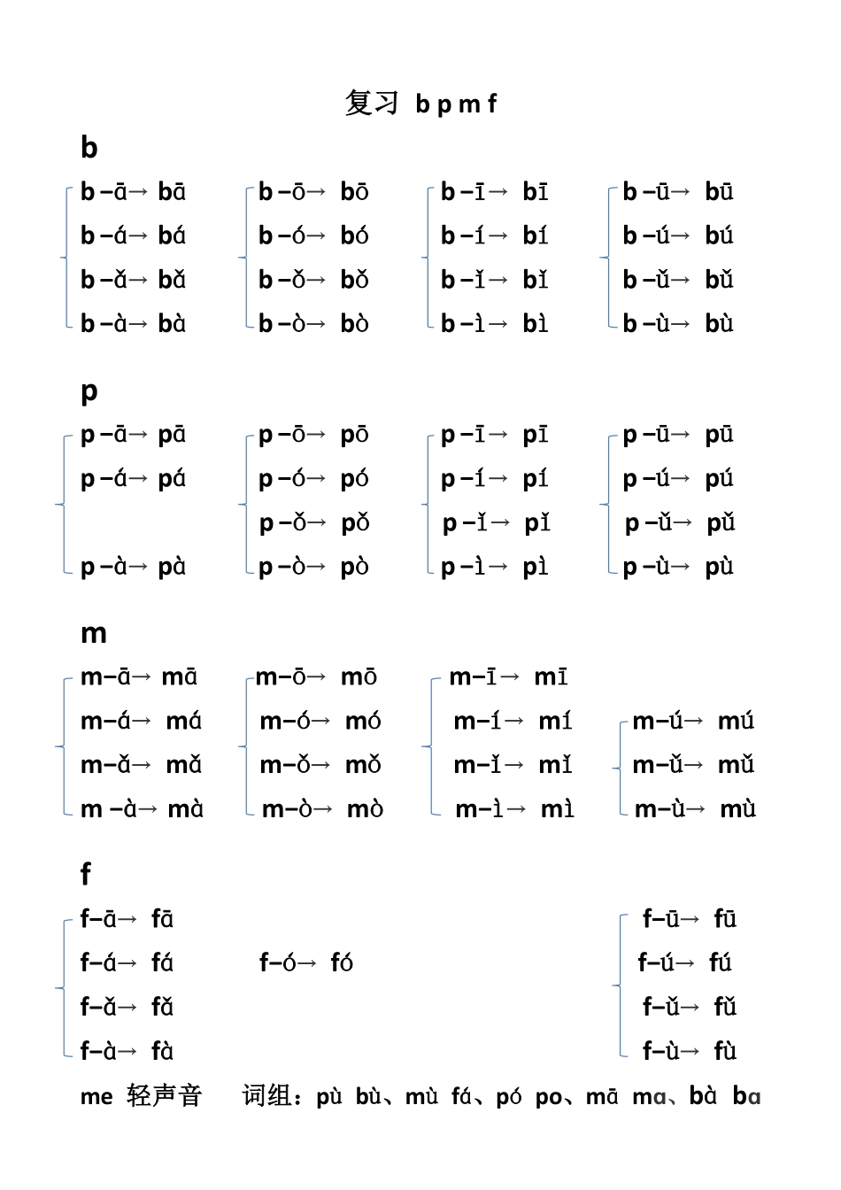 小学一年级上册汉语拼音字母拼读练习.pdf_第1页