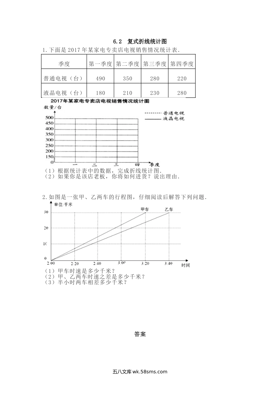 小学五年级下册6.2 复式折线统计图.doc_第1页