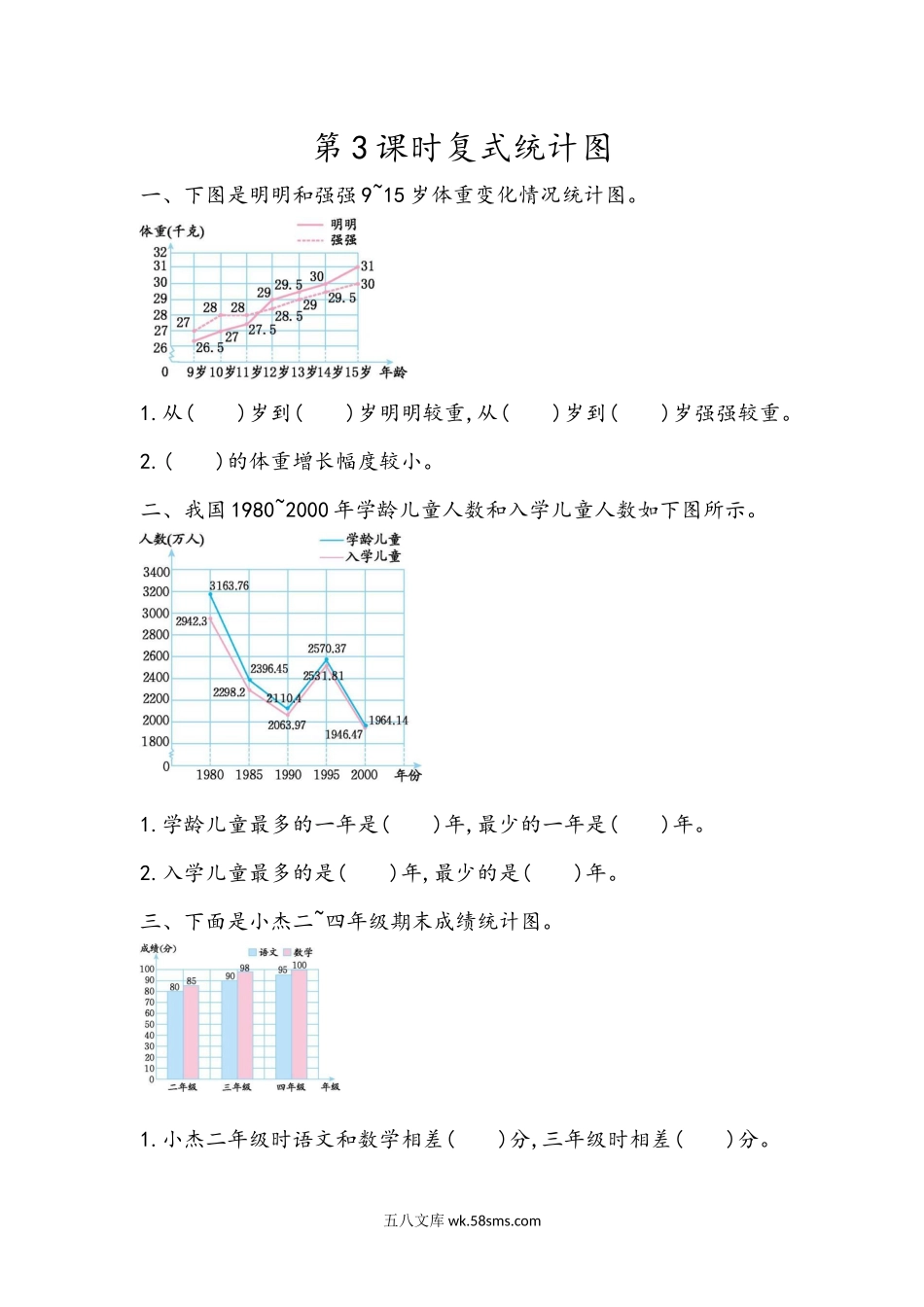 小学五年级下册8.5 复式统计图.docx_第1页