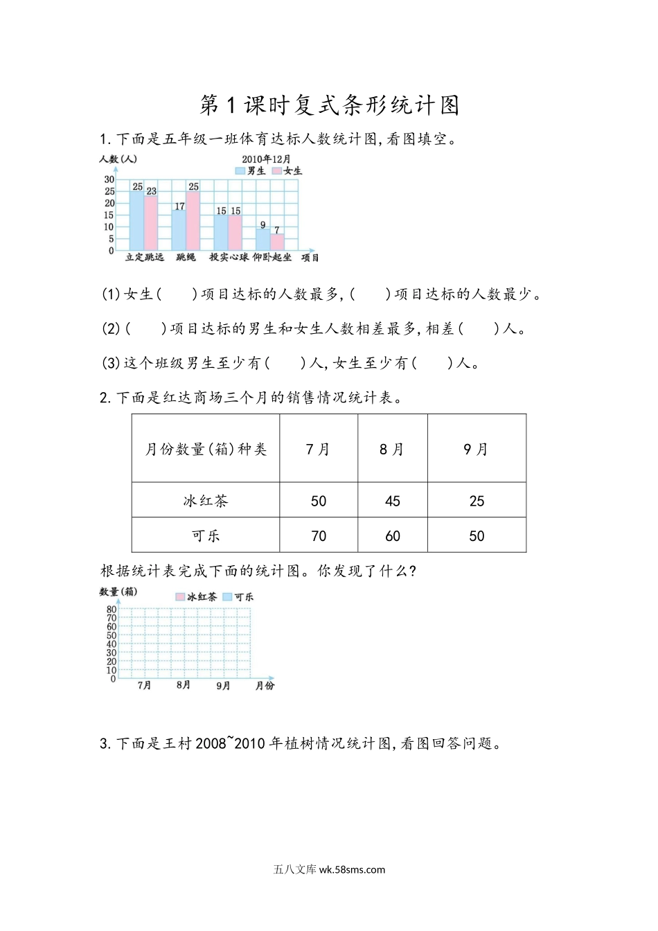 小学五年级下册6.1 复式条形统计图.docx_第1页