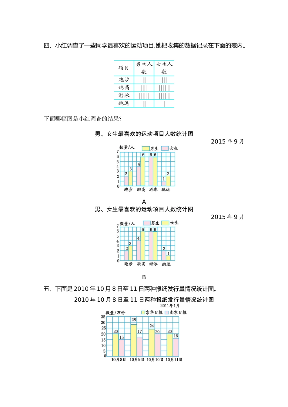 小学五年级上册五（上）苏教版数学第六单元测试卷.1.doc_第3页