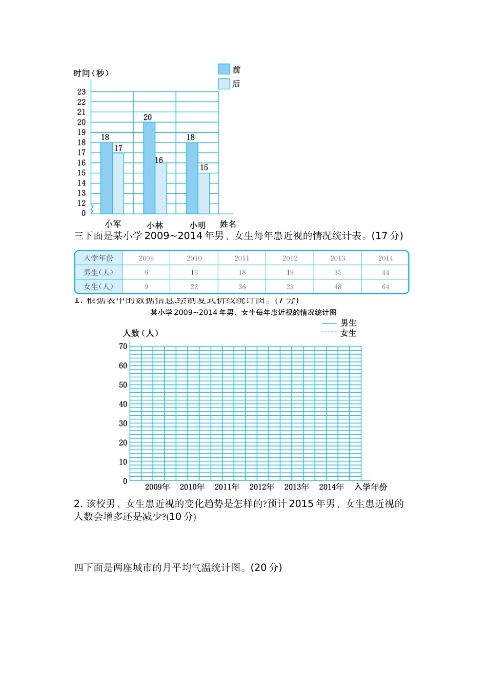 小学五年级上册五（上）54制青岛版数学第九单元检测卷.2.doc_第2页