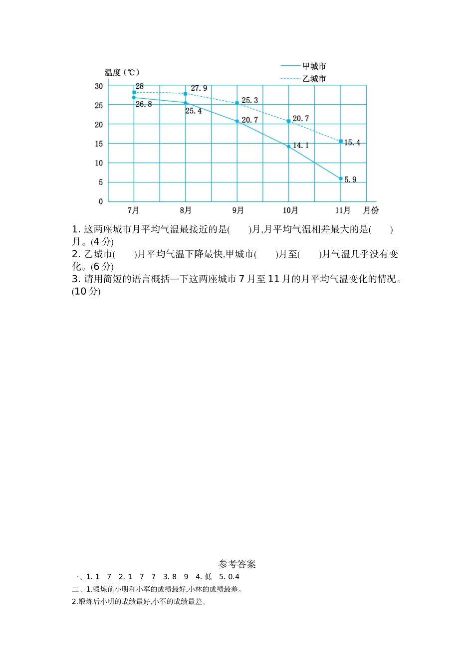 小学五年级上册五（上）54制青岛版数学第九单元检测卷.2.doc_第3页