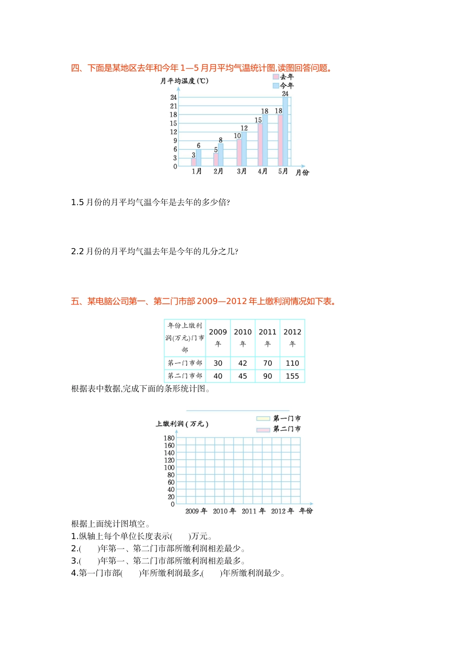 小学五年级上册五（上）54制青岛版数学第九单元检测卷.1.doc_第2页