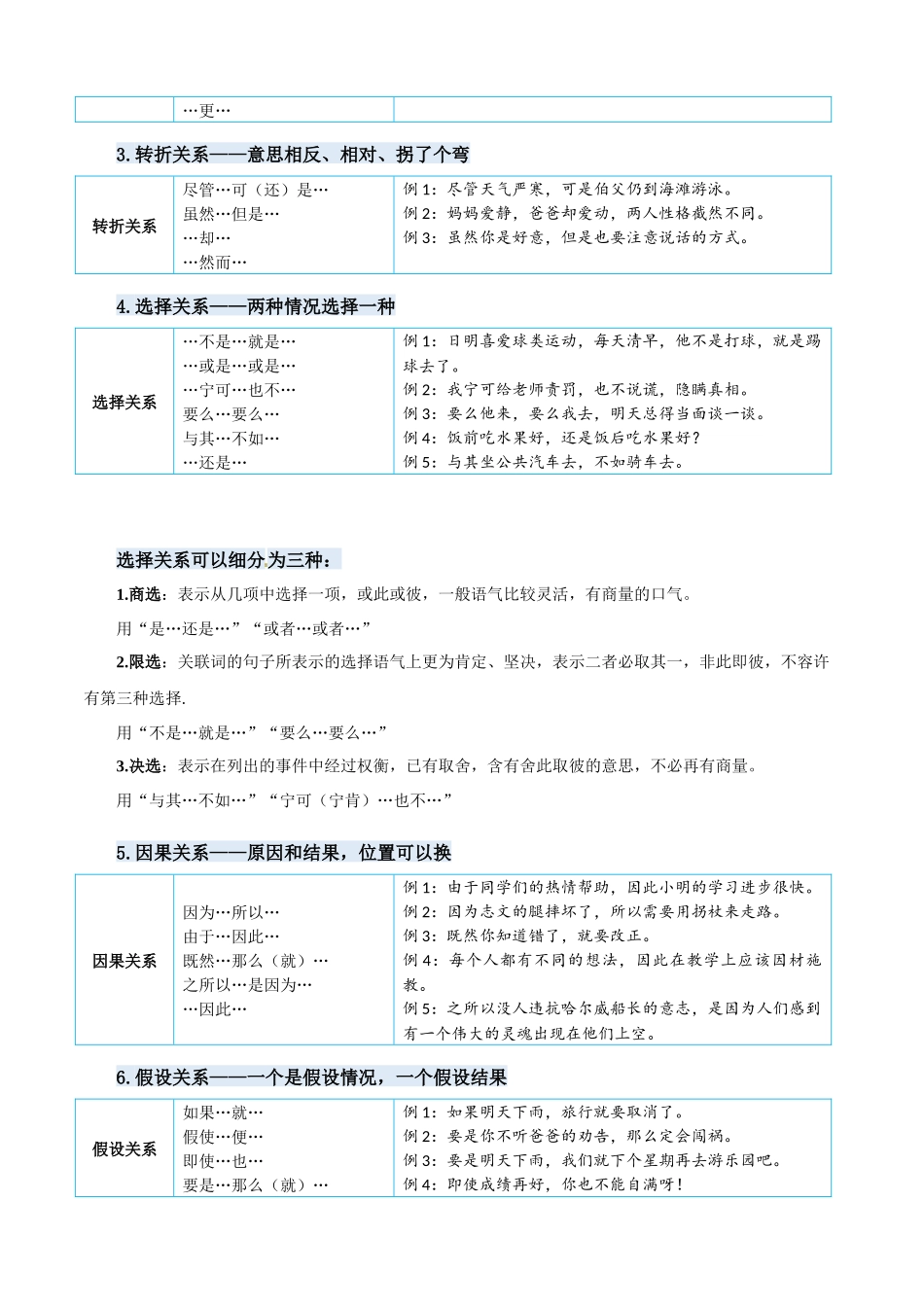 小学五年级下册1.13【寒假衔接讲练测】专题05关联词的运用.docx_第2页