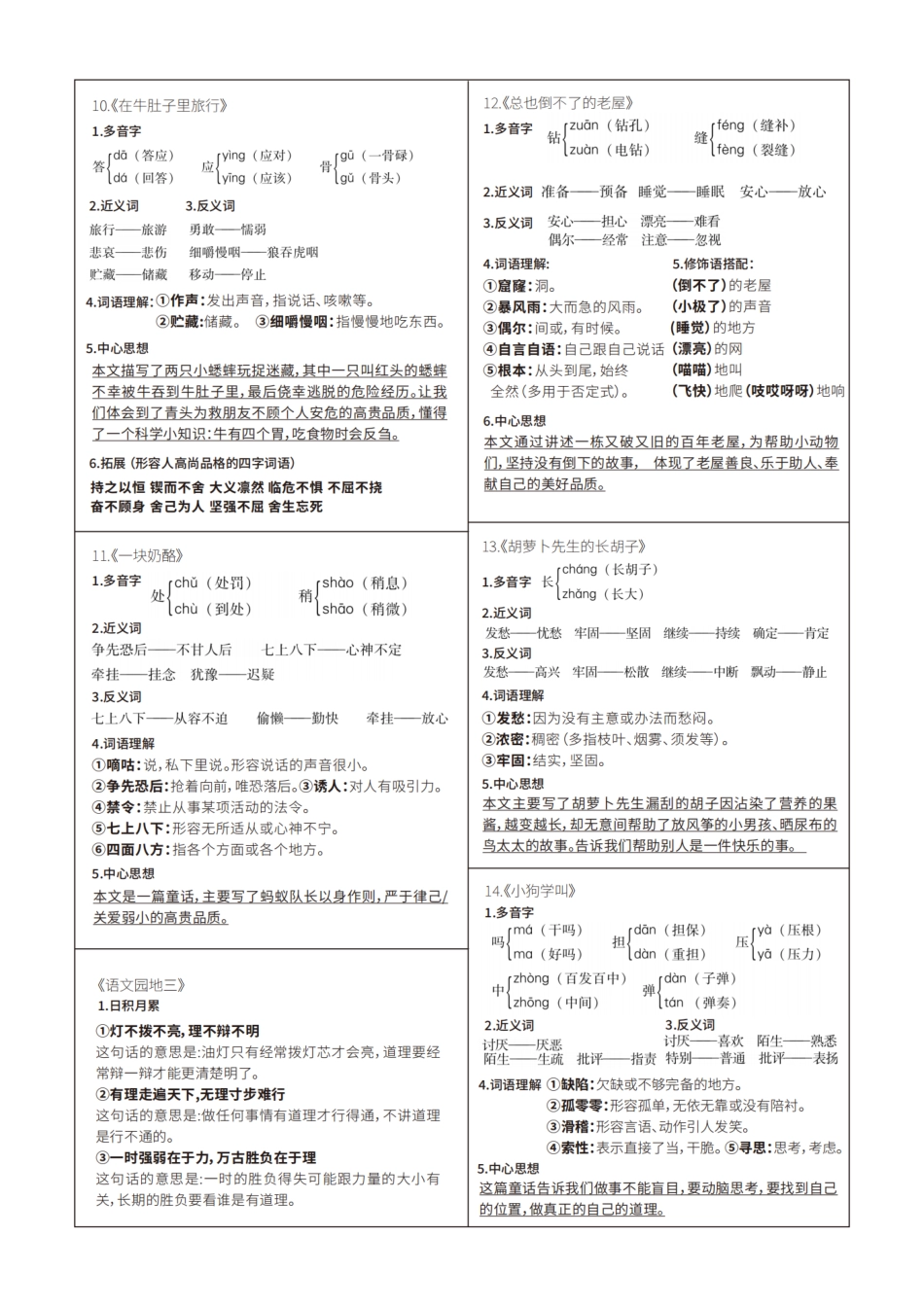 小学三年级上册课课贴-三上语文每课重点贴【每课生字组词认读】剪下贴在每课空白处.pdf_第3页