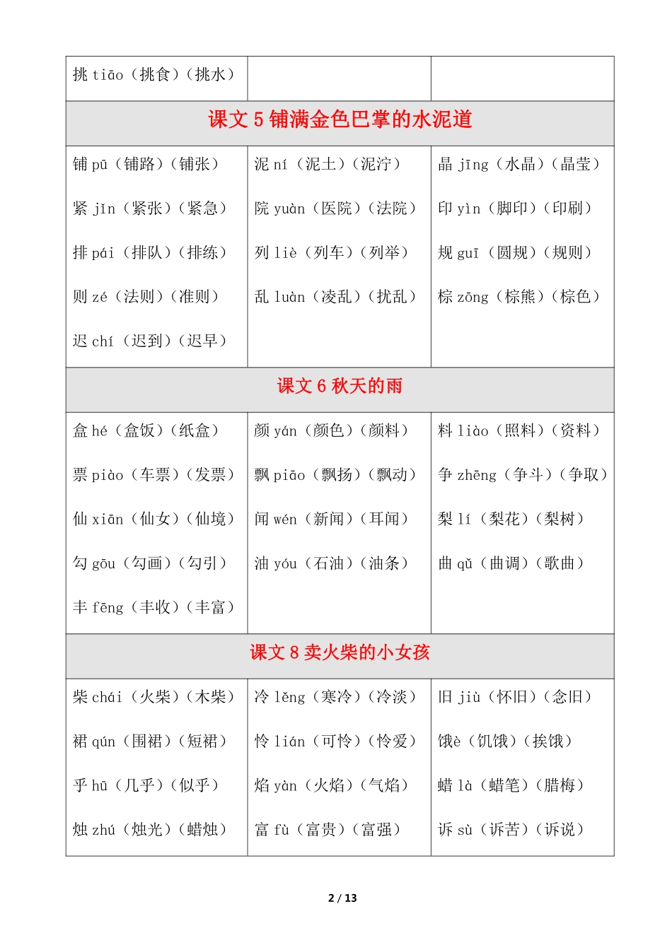 小学三年级上册15.三上生字注音、组词.pdf_第2页