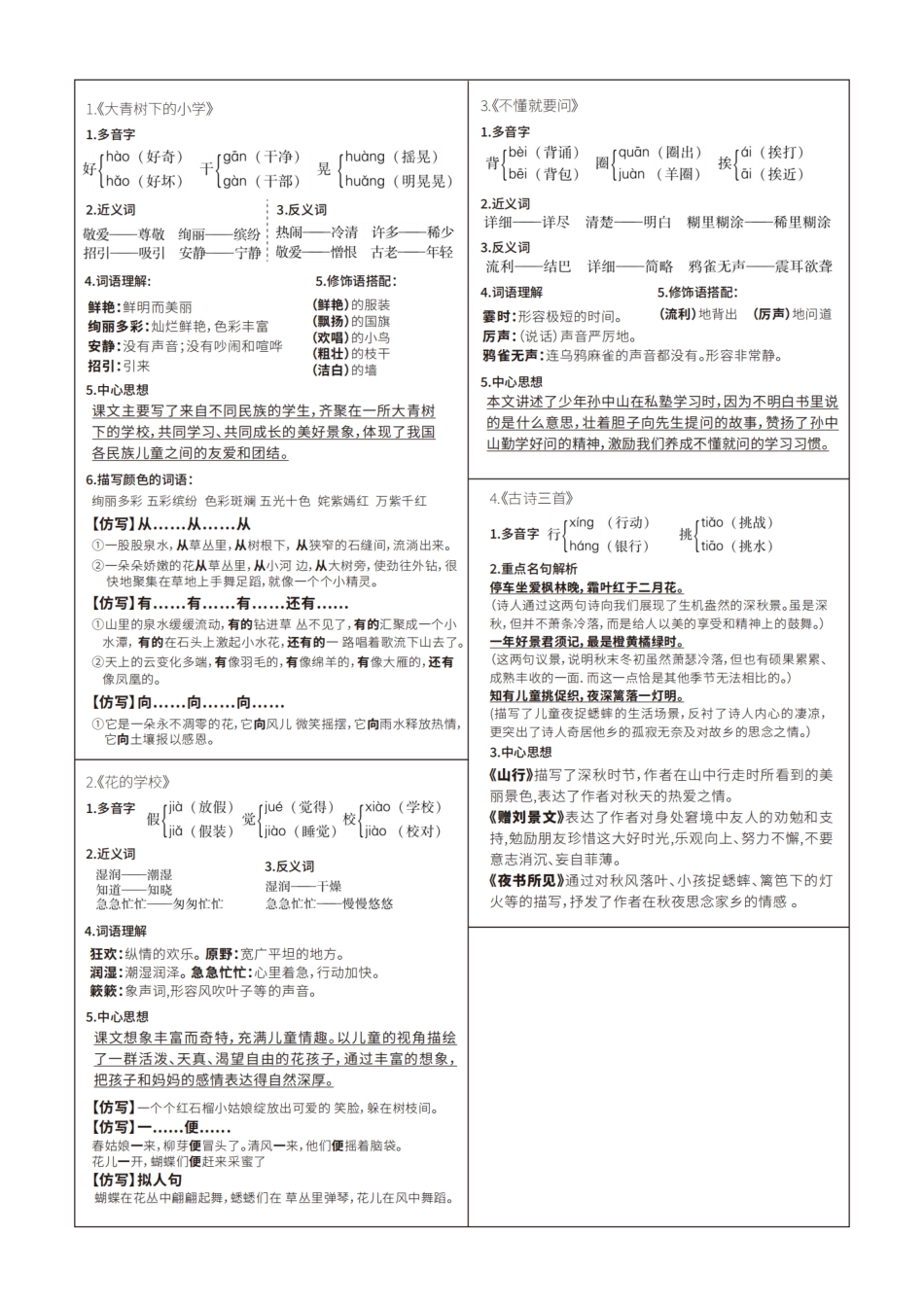 小学三年级上册2_三（上）语文每课重点贴.pdf_第1页