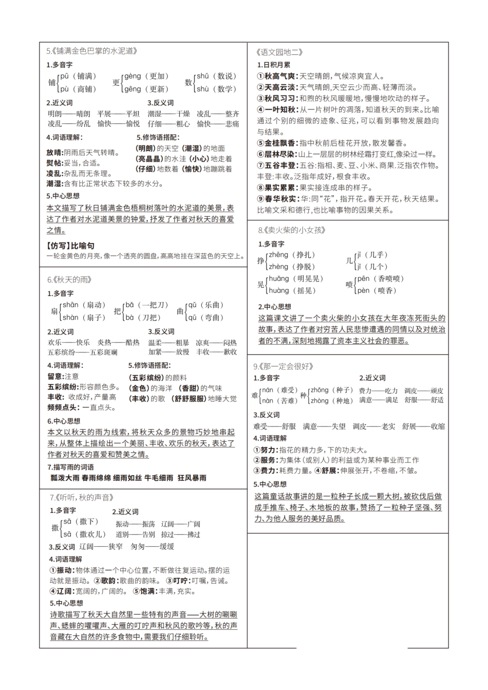 小学三年级上册2_三（上）语文每课重点贴.pdf_第2页