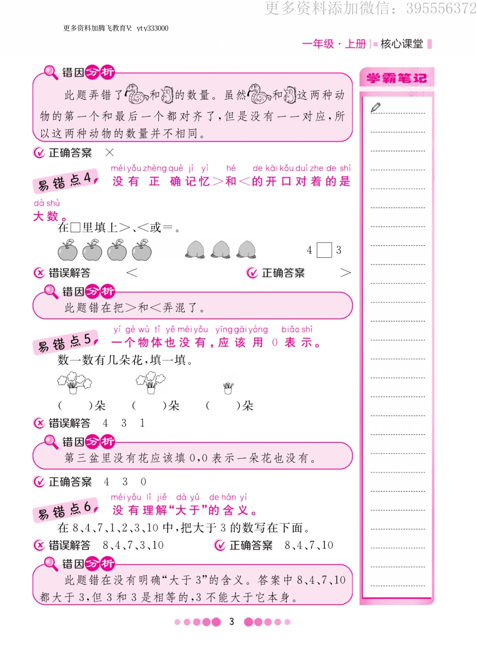 小学一年级上册易错清单 1上数学冀教版.pdf_第3页