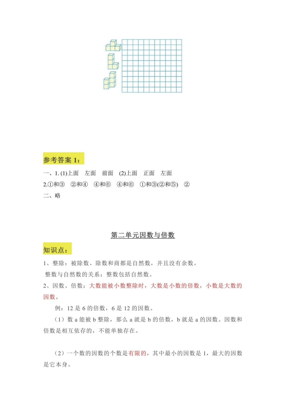 小学五年级下册五年级下册数学学霸笔记：全册知识点归纳与练习.pdf_第3页