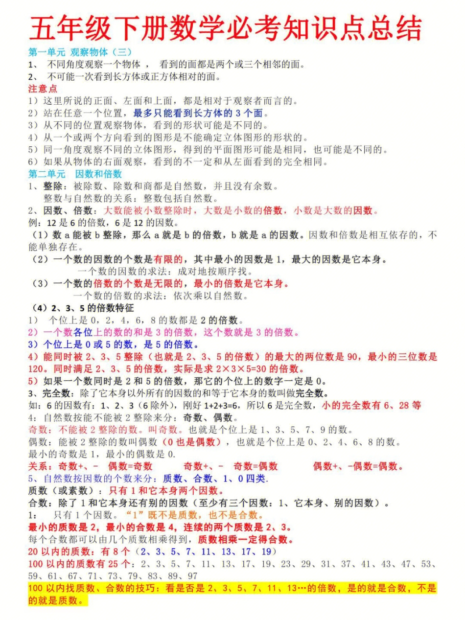 小学五年级下册五年级下册数学必考知识点总结(1).pdf_第1页