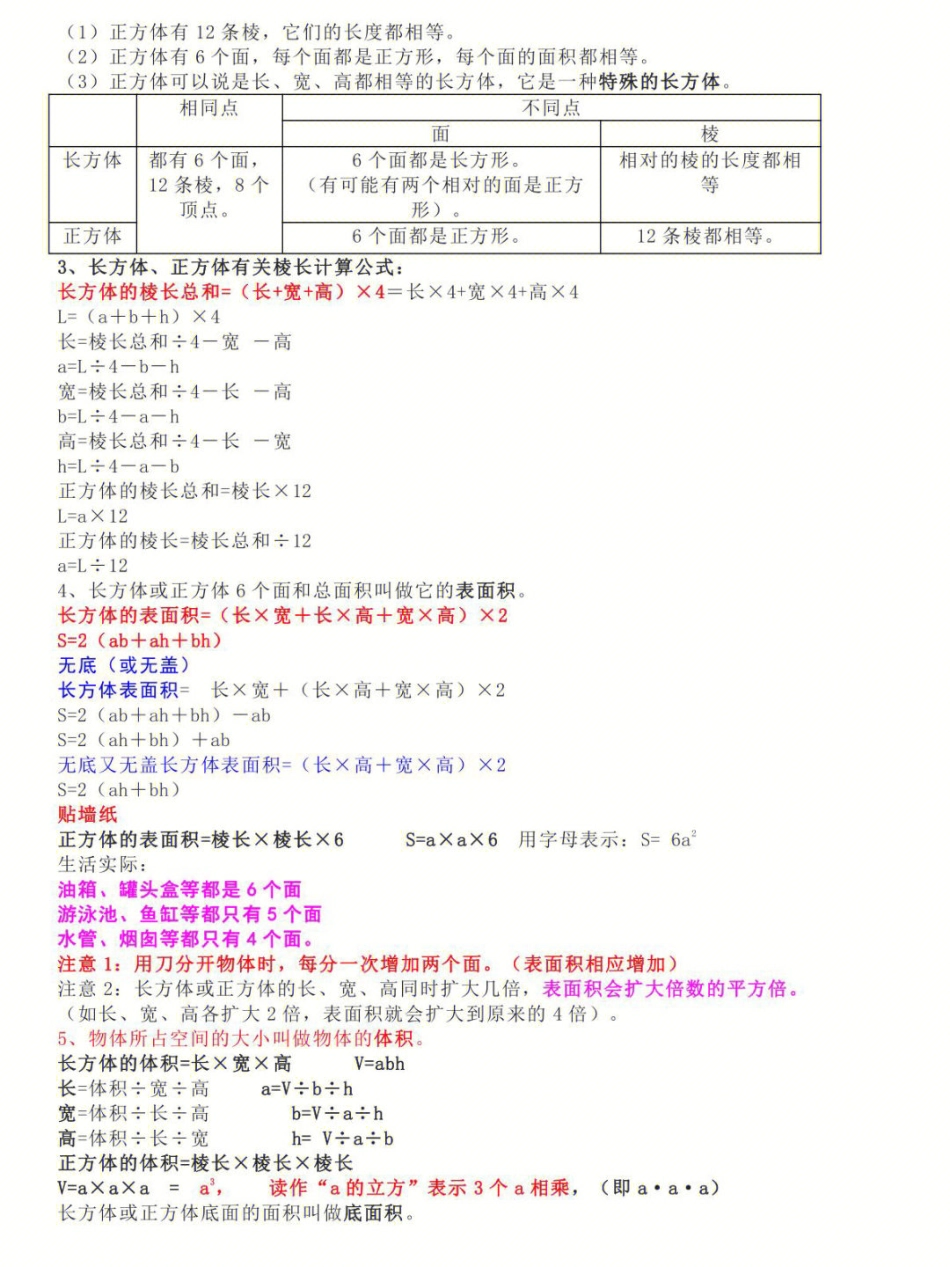 小学五年级下册五年级下册数学必考知识点总结(1).pdf_第3页