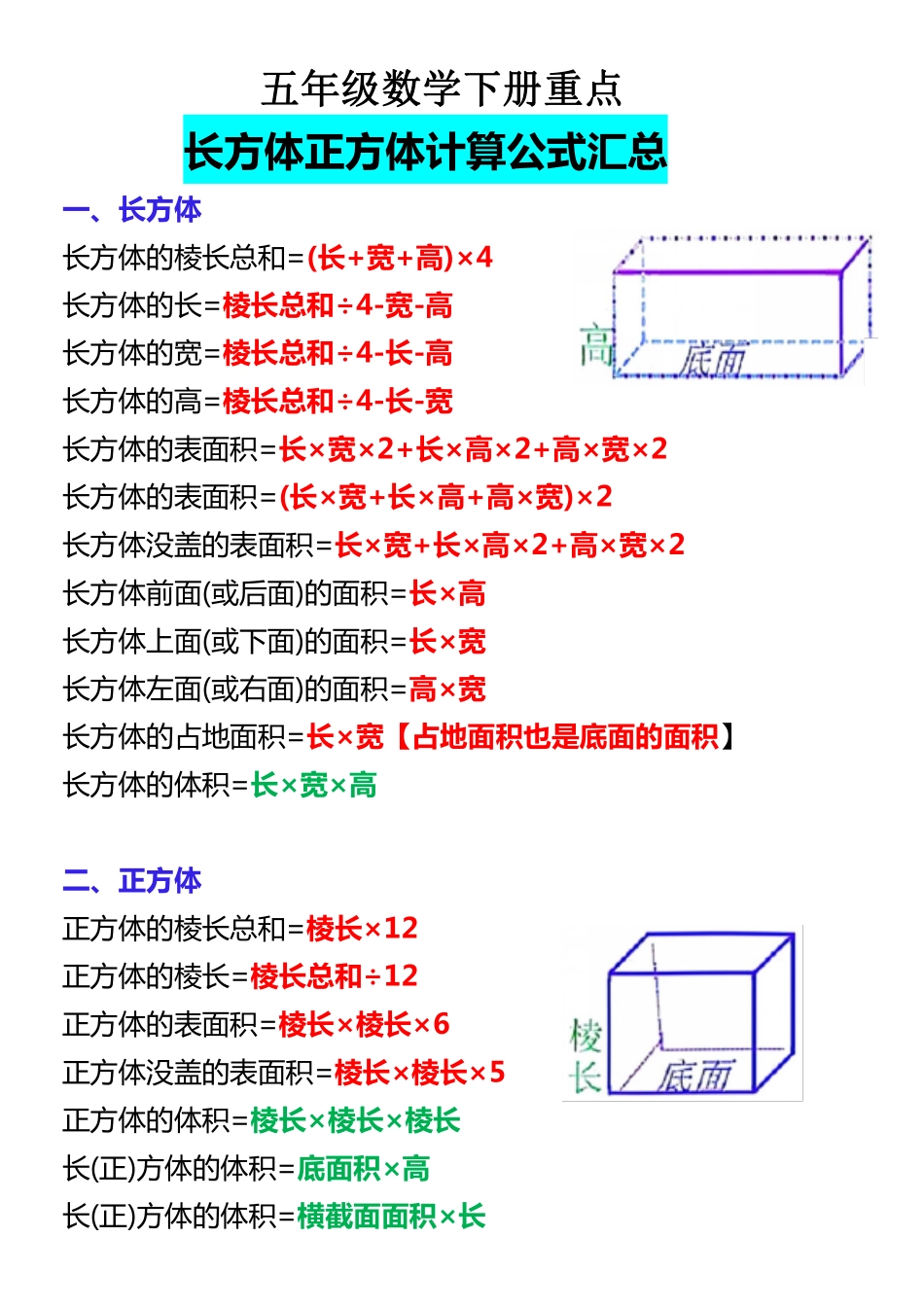 小学五年级下册五年级数学下册重点(1)长方体和正方体的表面积综合应用.pdf_第1页