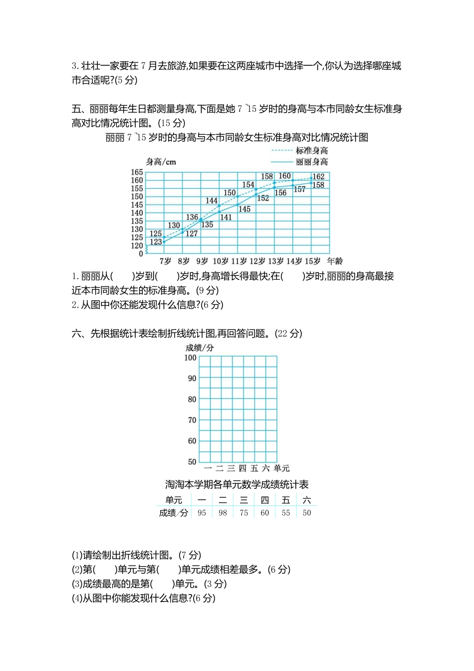 小学五年级下册五（下）苏教版数学第二单元检测卷.2.pdf_第2页