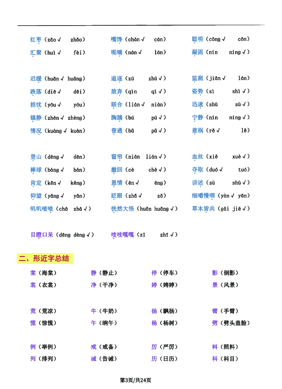 小学三年级上册【清华附小名师整理】三年级语文上册总考点清单，史上超全24页！.pdf_第3页