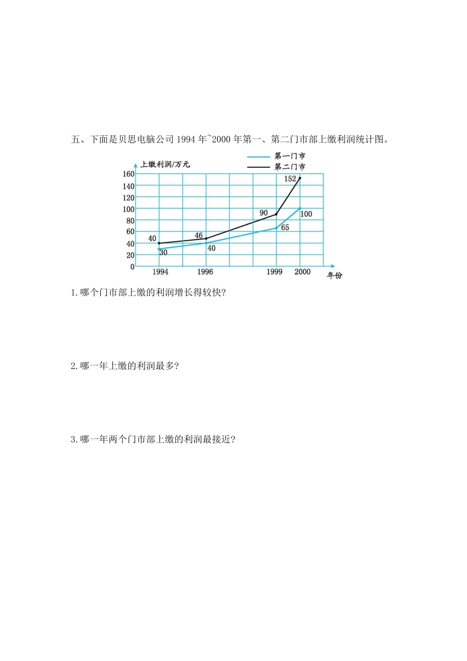 小学五年级下册五（下）人教版数学第七单元测试卷.2.pdf_第3页