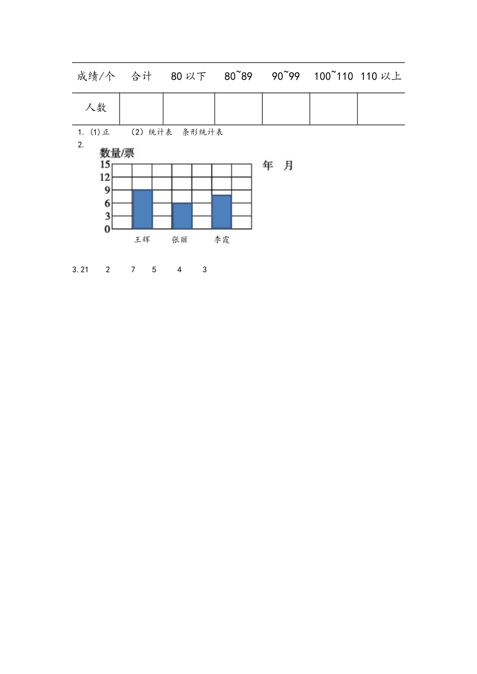 小学四年级上册四（上）苏教版数学四单元课时.3.docx_第2页