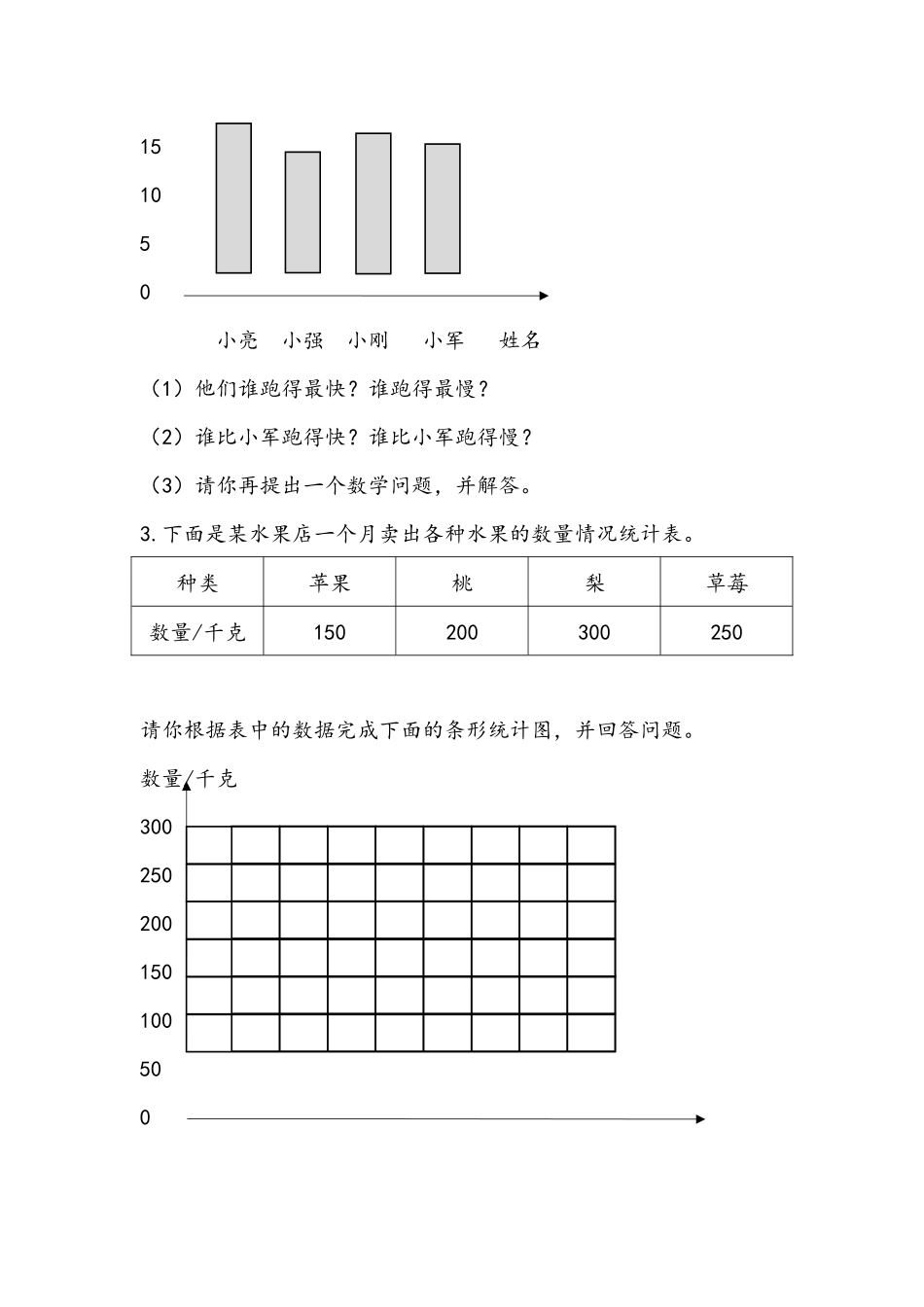 小学四年级上册四（上）青岛版数学总复习课时：5.docx_第2页