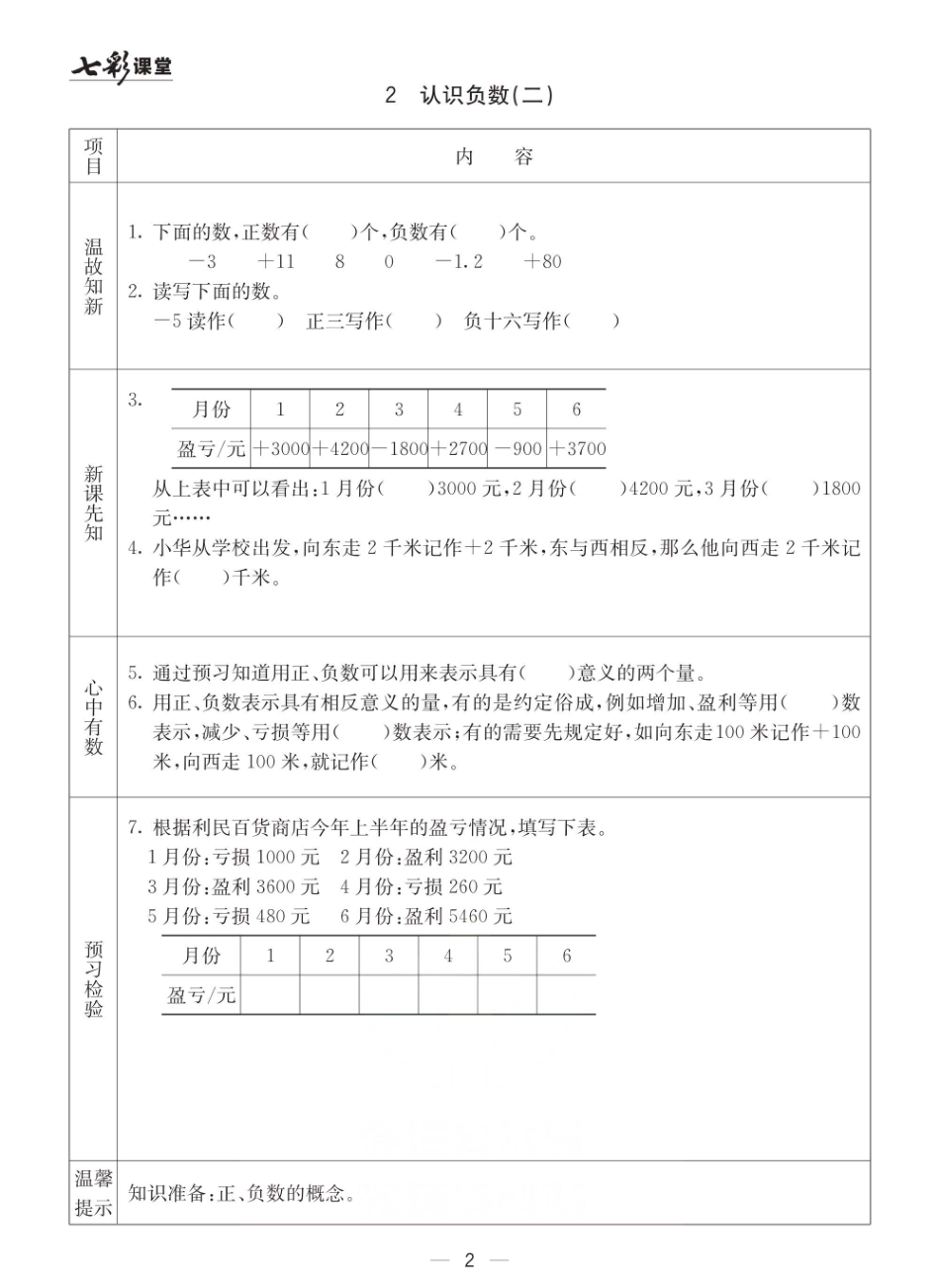 小学五年级下册青岛六三版五年级下册数学预习卡.pdf_第2页