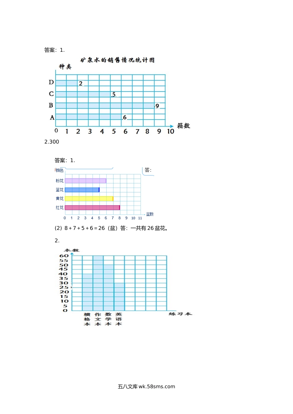 小学四年级上册四（上）冀教版数学八单元课时.2.docx_第3页