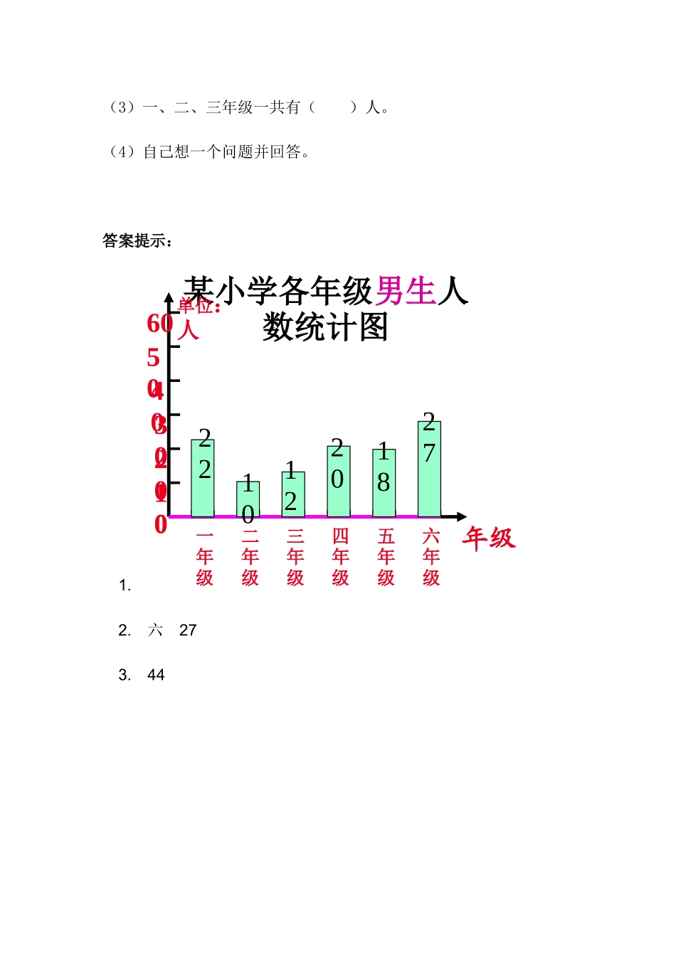 小学二年级上册二（上）冀教版数学课时：总复习4.docx_第2页