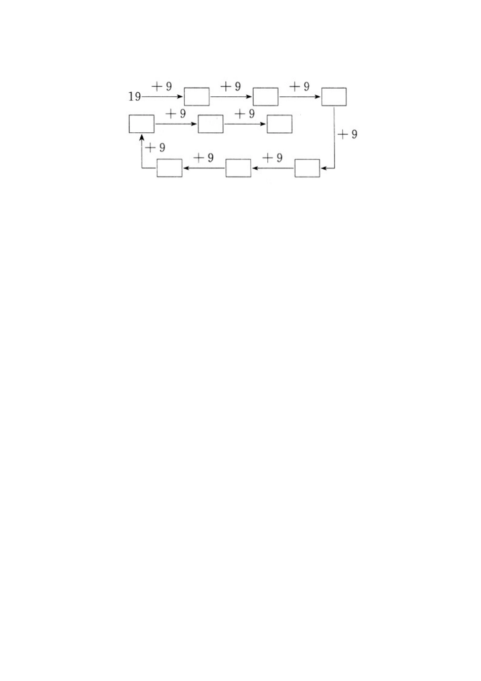 小学二年级上册二（上）冀教版数学二单元课时.2.docx_第3页