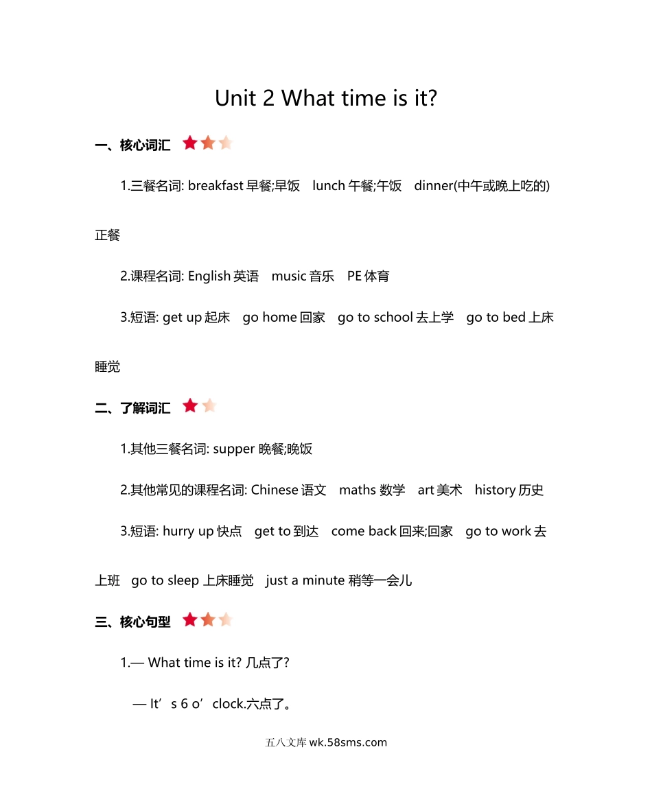 小学四年级下册四（下）人教PEP：Unit 2知识重点.docx_第1页