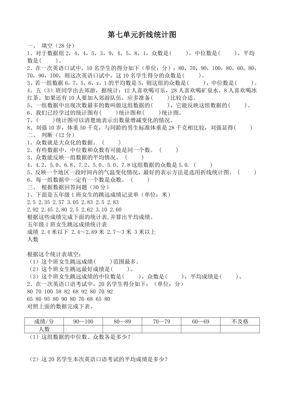 小学五年级下册五（下）冀教版数学第七单元测试卷.1.pdf_第1页