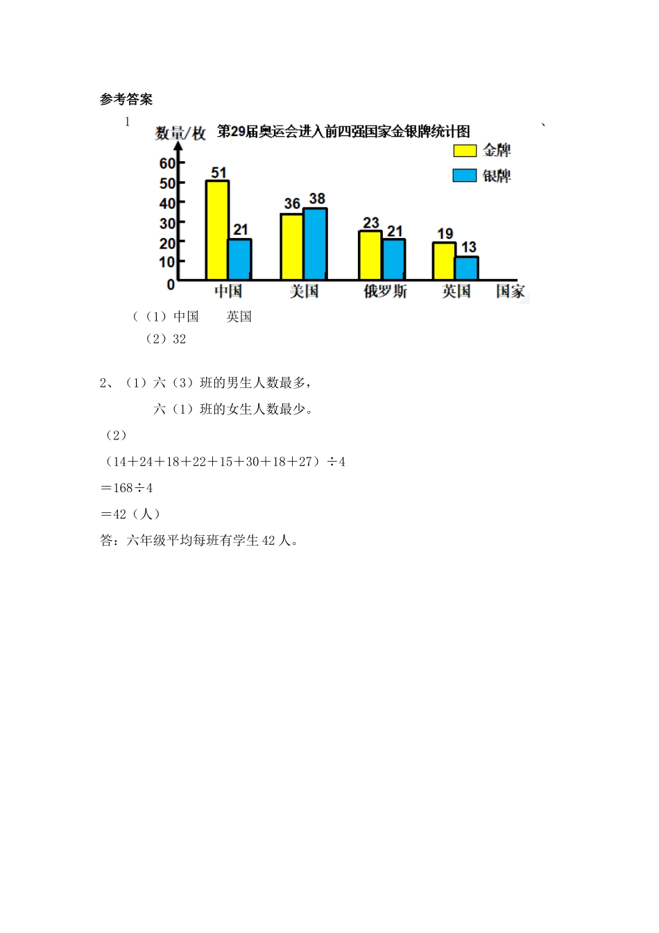 小学四年级下册8.5 条形统计图（2）.docx_第2页