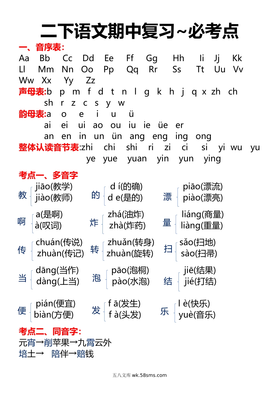 小学二年级下册部编教材二年级下册期中复习资料(1)(1).docx_第1页