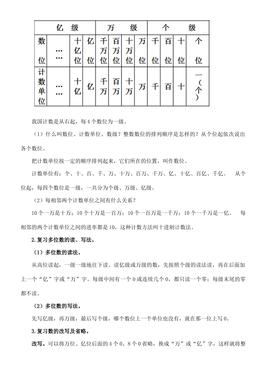 小学四年级下册四（下）苏教版数学下册知识要点归纳.doc_第3页