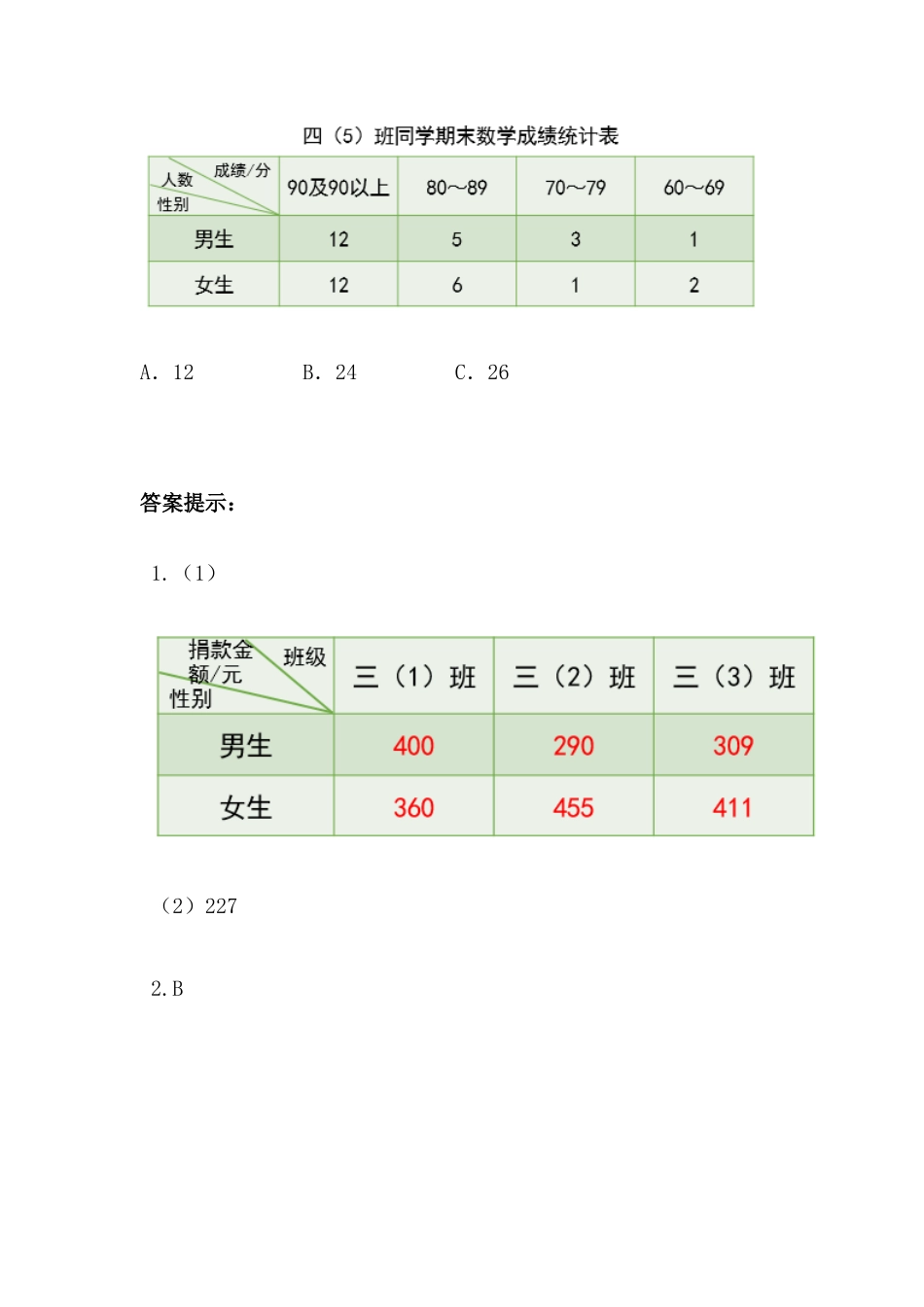 小学四年级下册8.2 分段统计表.docx_第2页