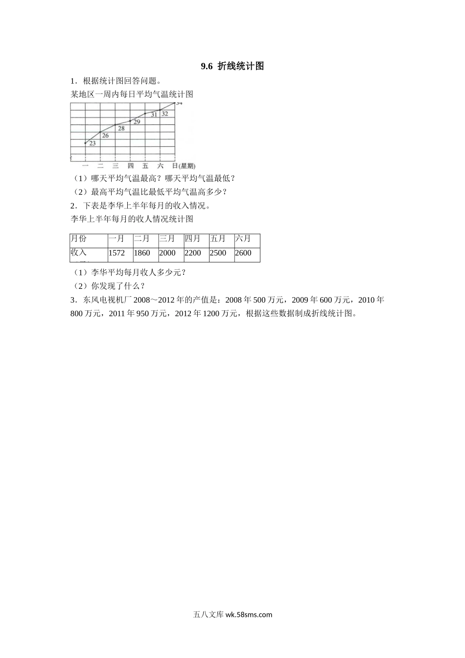 小学四年级下册9.6 折线统计图.doc_第1页