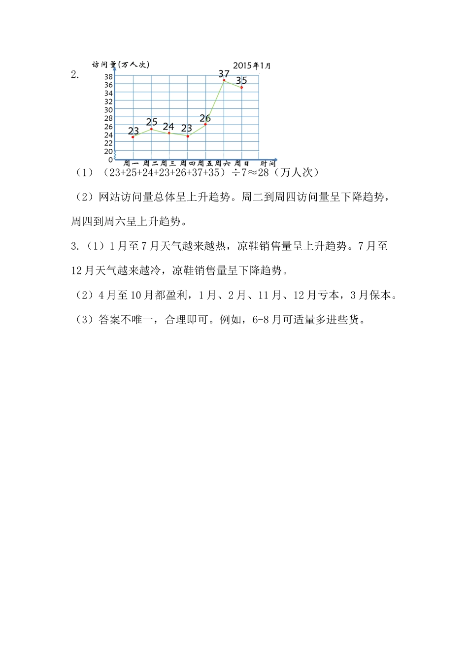 小学四年级下册8.2 选择折线统计图、条形统计图描述数据.docx_第3页