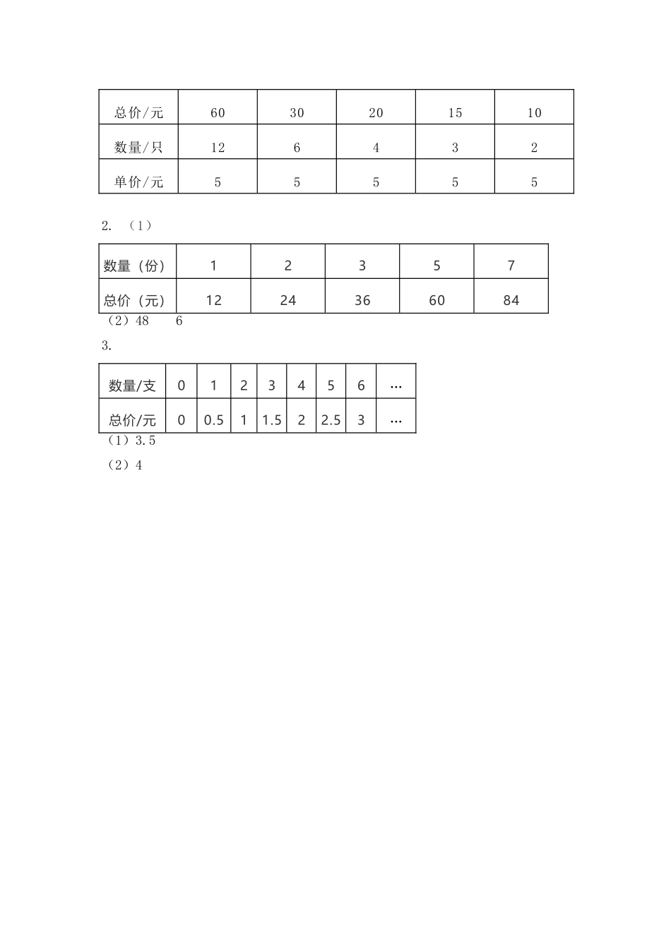 小学四年级下册3.4 单价、数量与总价.doc_第2页