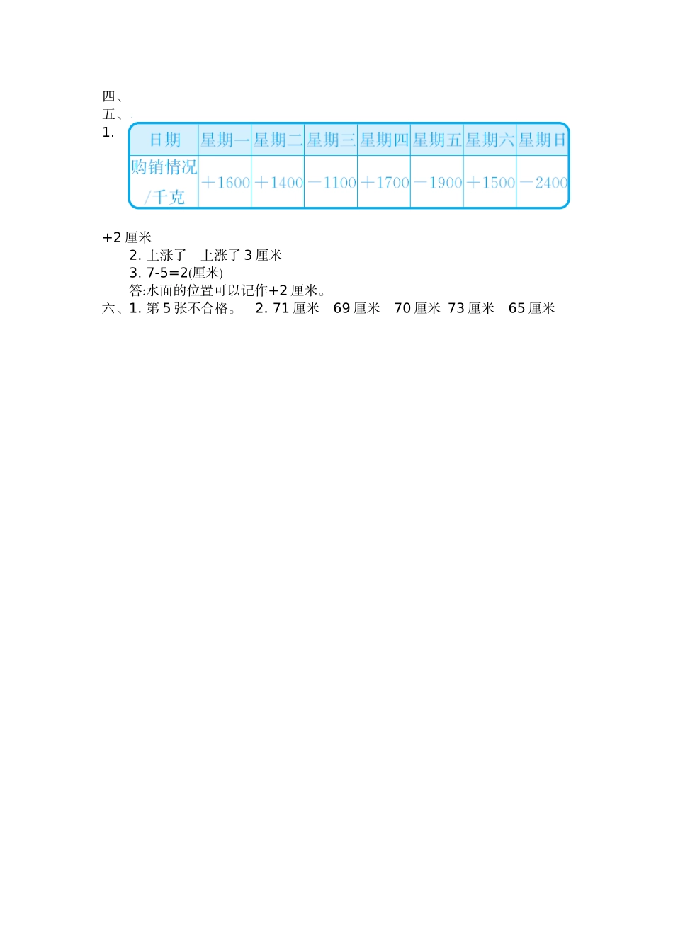 小学四年级上册四（上）北师大数学第七单元测试卷.2.docx_第3页