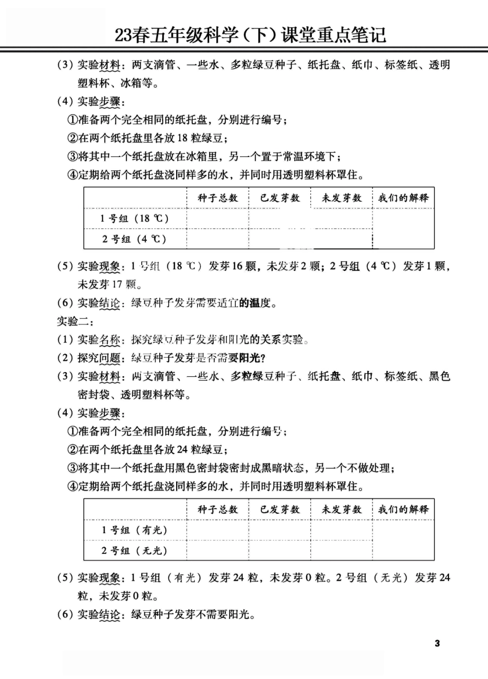 小学五年级下册2023春五年级科学（下）课堂重点笔记.pdf_第3页