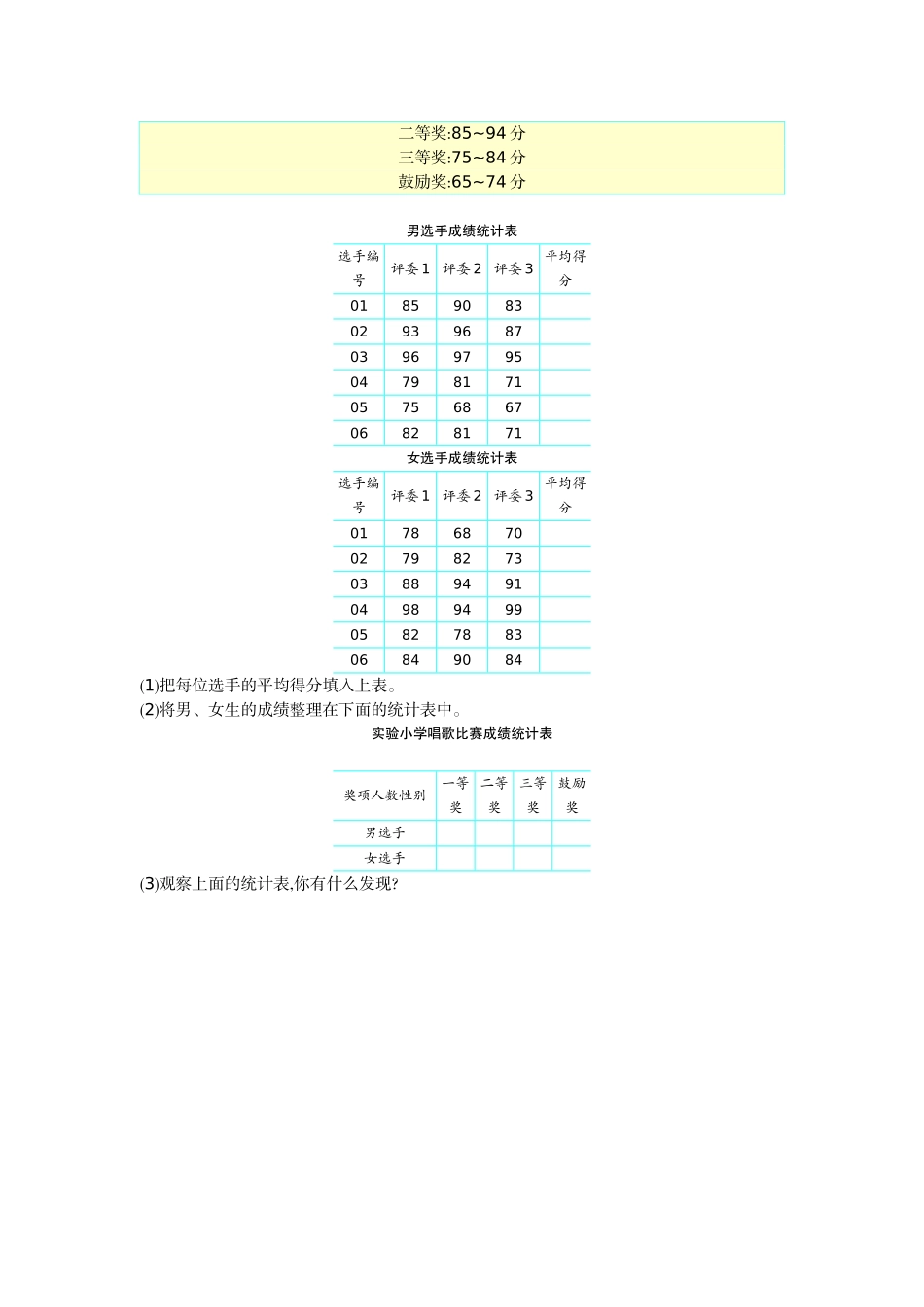 小学四年级上册四（上）54制青岛版数学第九单元检测卷.1.doc_第3页