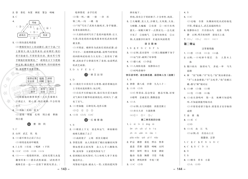 小学五年级下册23春《全品学练考》5语下（全国版）参考答案.pdf_第2页