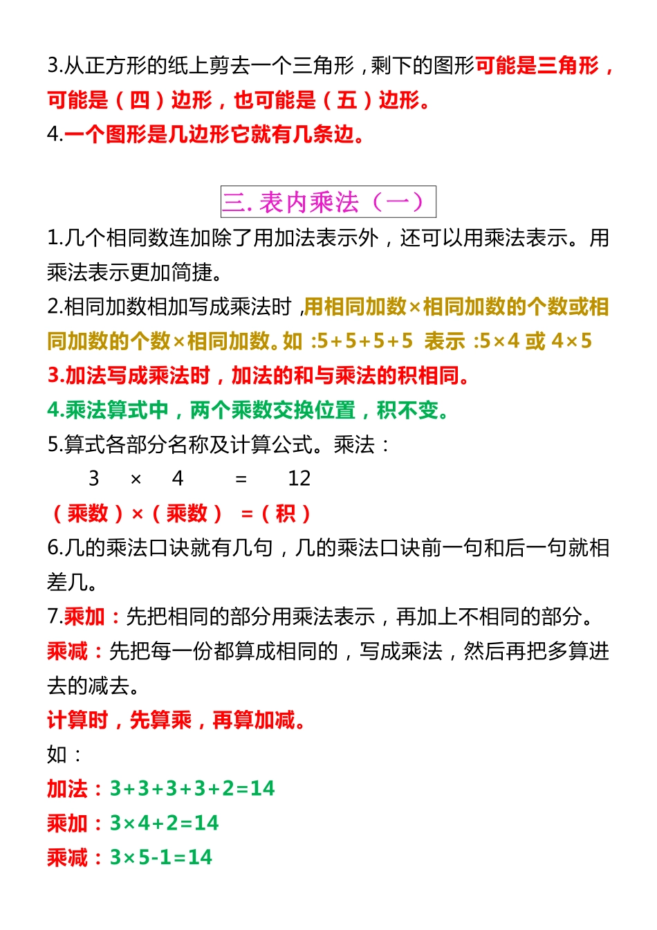 小学二年级上册【苏教版】数学重点知识点汇总预习.pdf_第2页