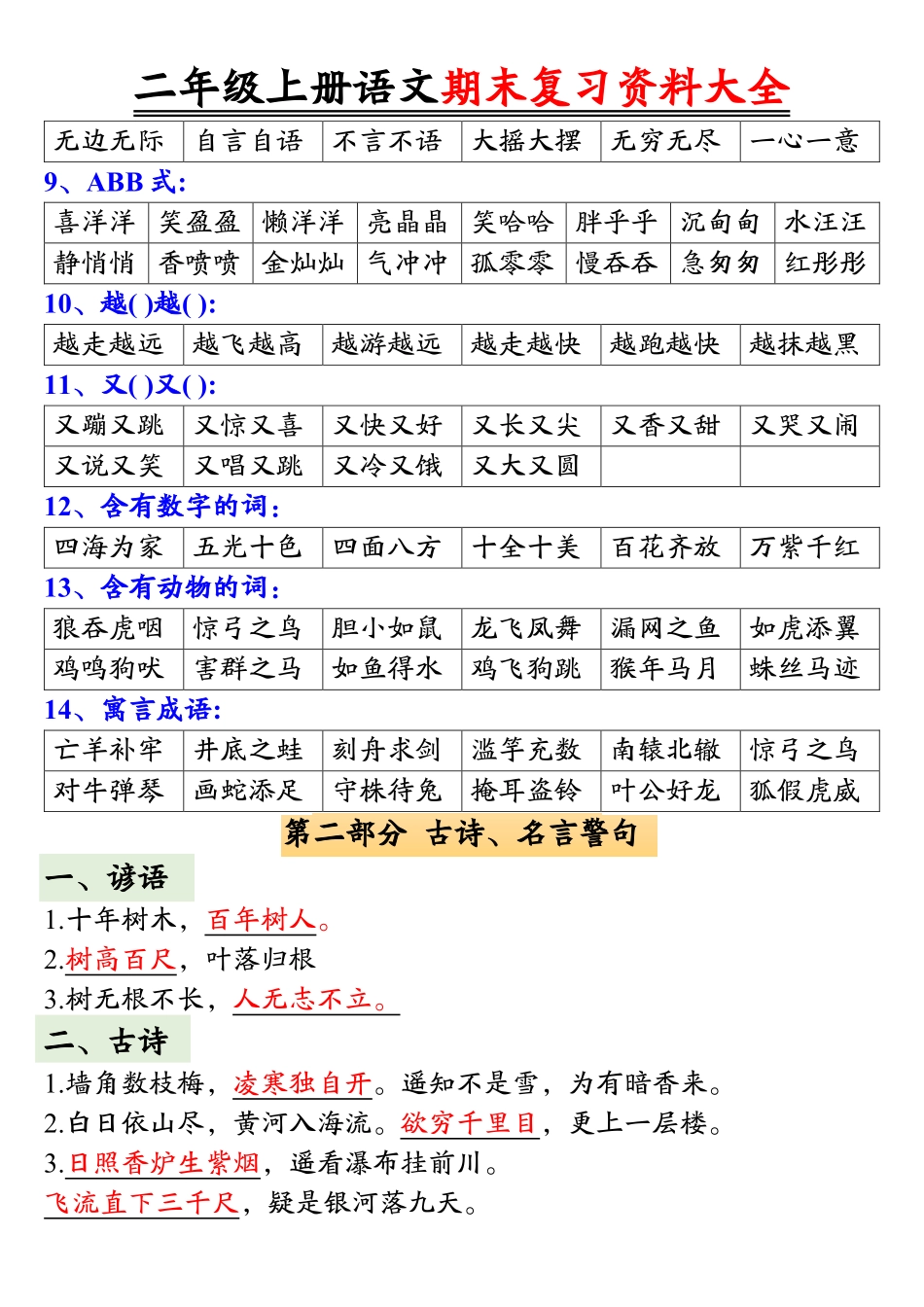 小学二年级上册二上语文期末复习资料大全(1).pdf_第2页