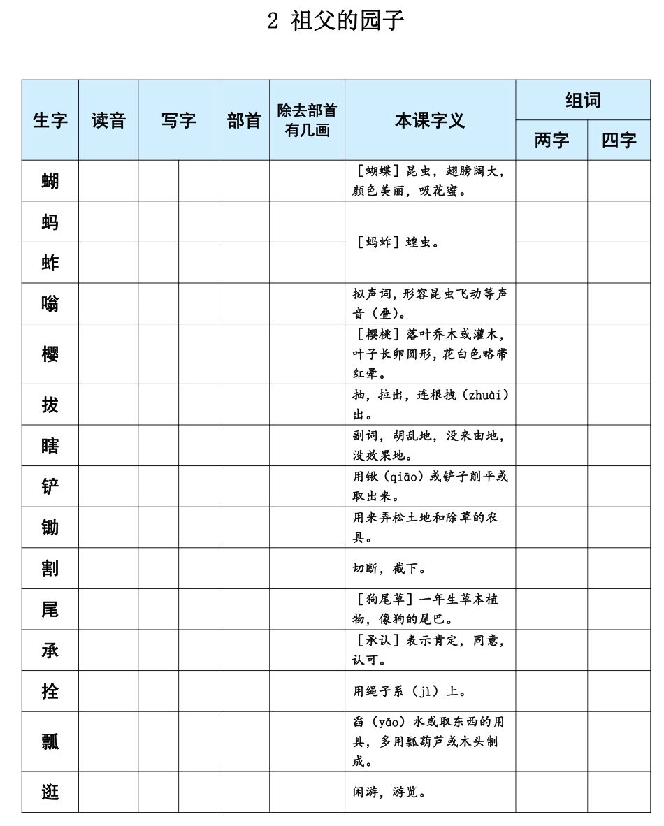 小学五年级下册五年级语文生字每课预习单（学用）.pdf_第2页