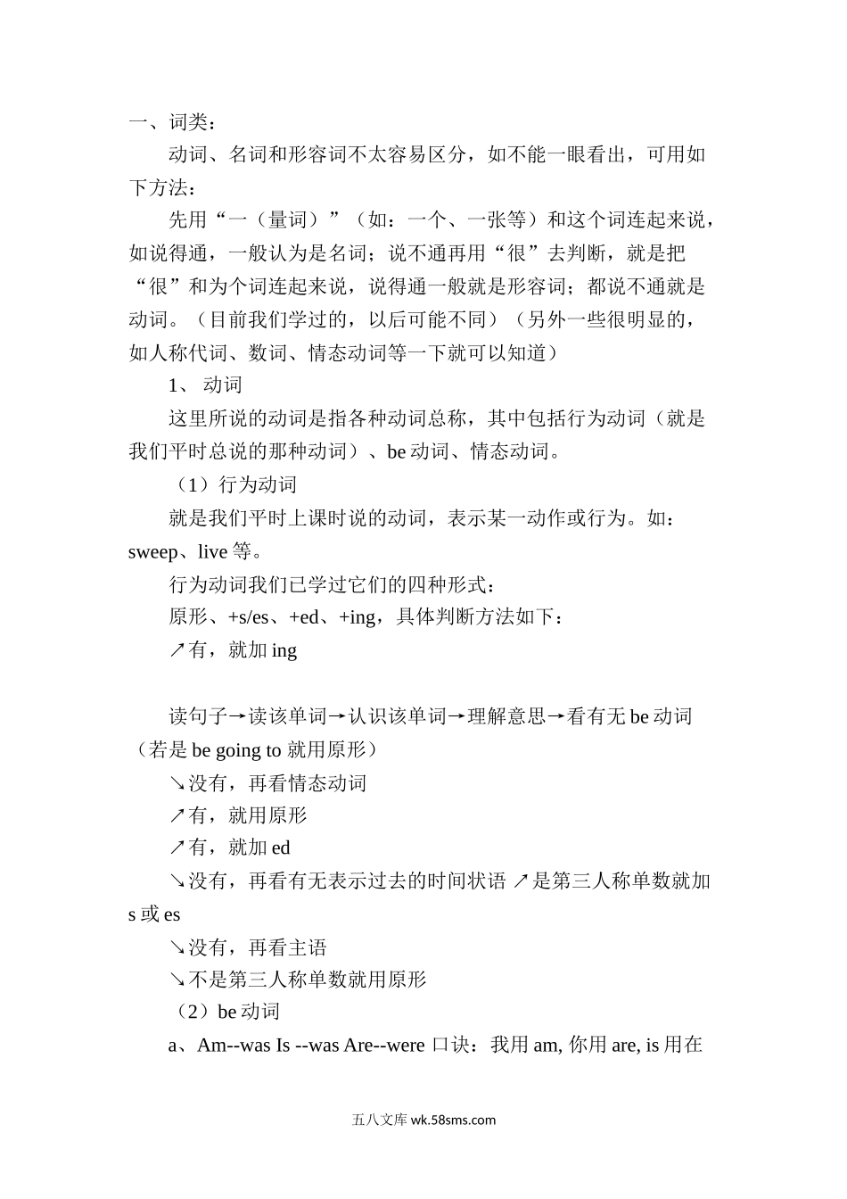 小学六年级下册小升初英语语法知识复习全面汇总.doc_第1页