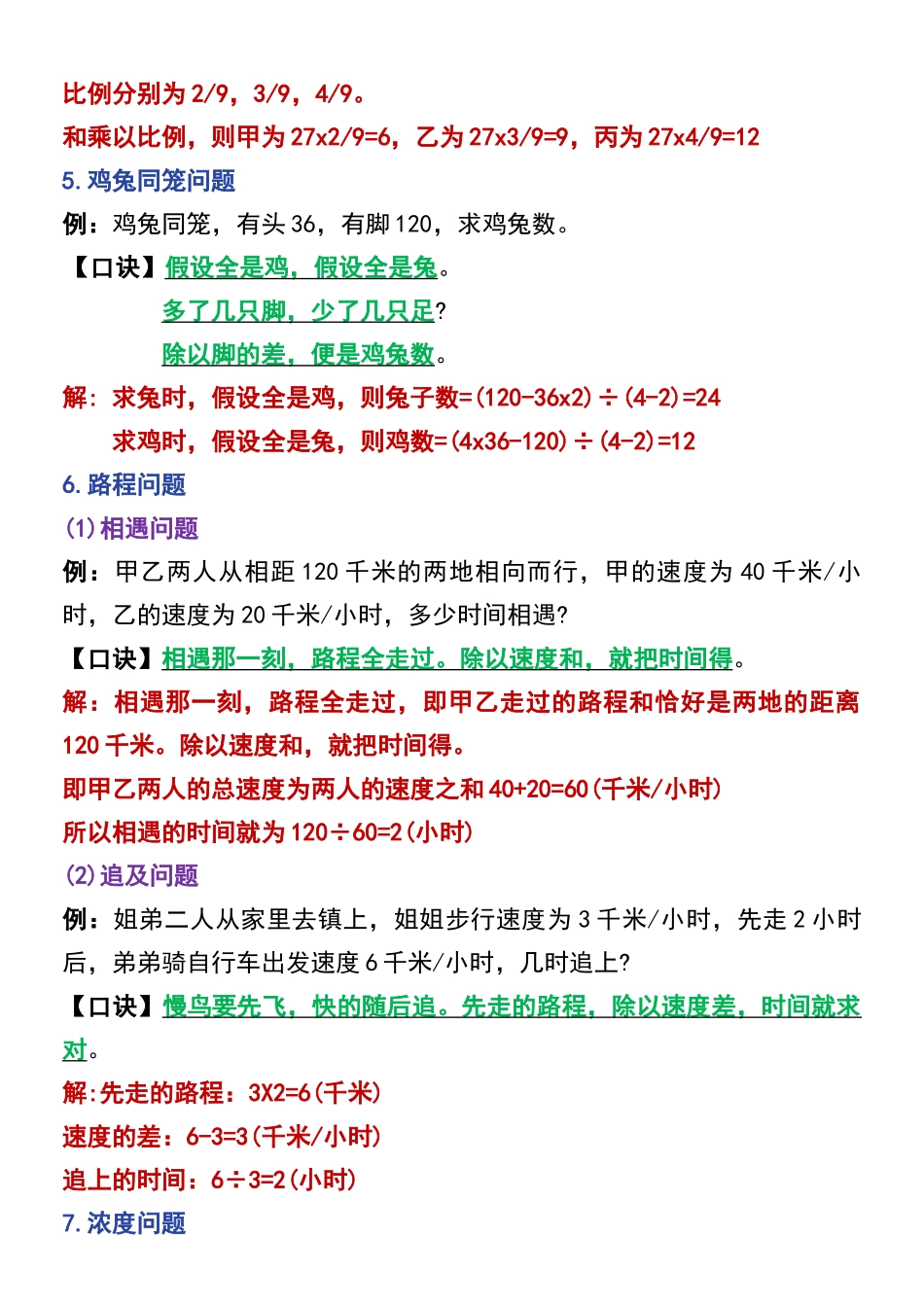 小学六年级下册六年级下册数学小升初常考题型14道.docx_第2页