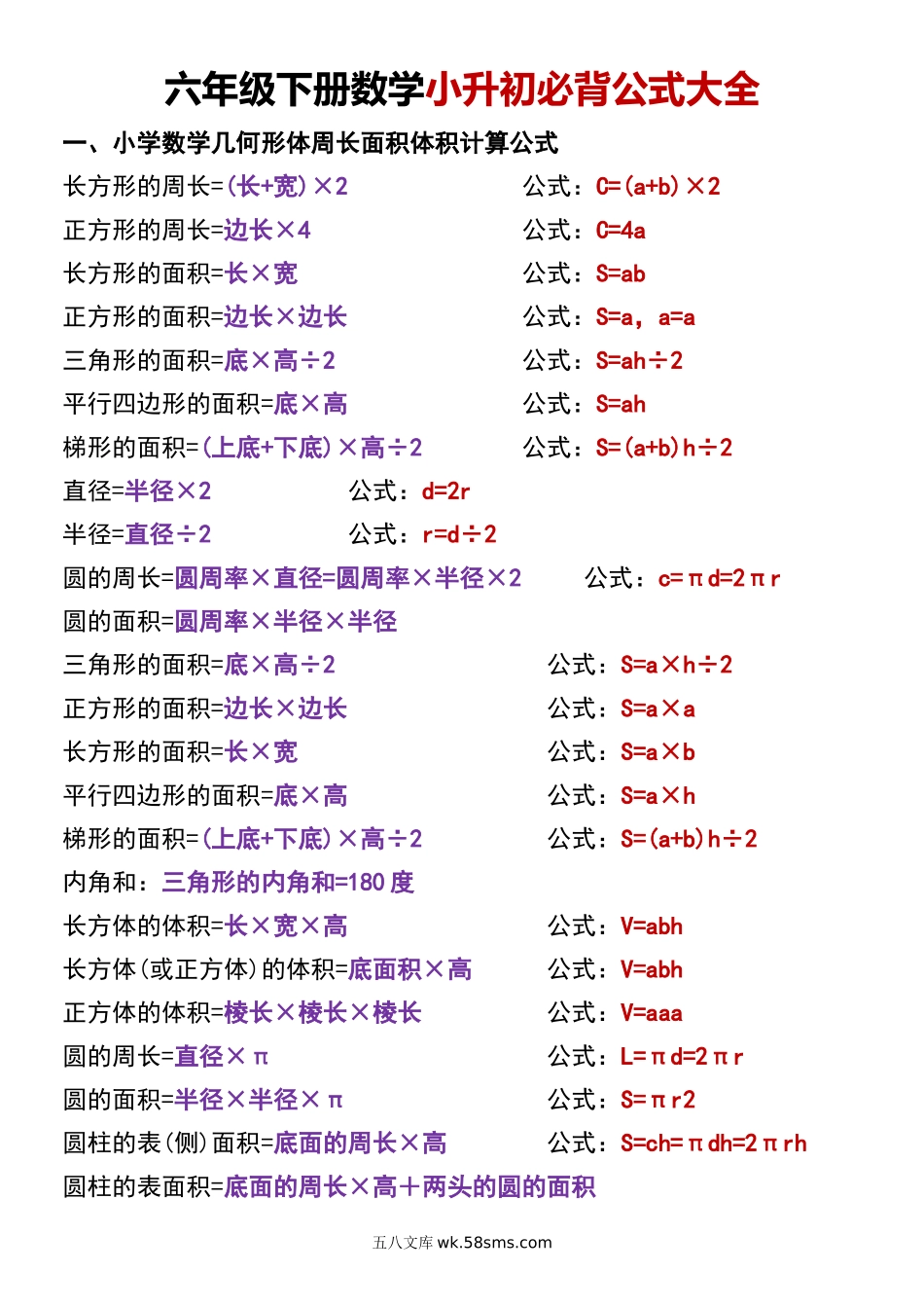 小学六年级下册六年级下册数学小升初必背公式大全.docx_第1页