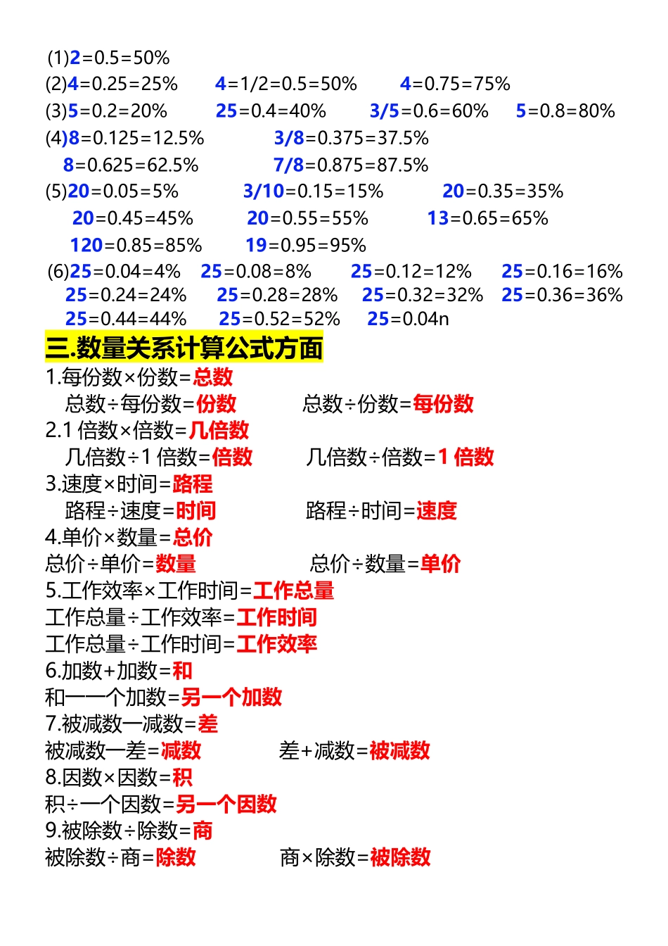 小学六年级下册六年级下册数学必背公式大全.docx_第3页