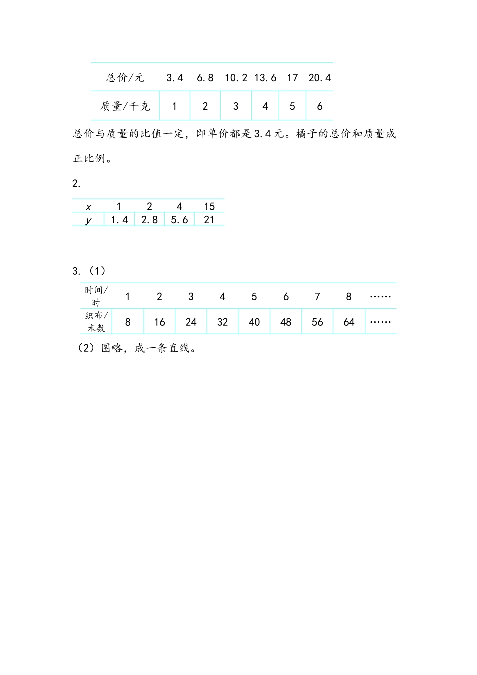 小学六年级下册4.4 画一画.docx_第2页